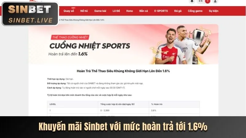 Banner quảng cáo hấp dẫn với các ưu đãi đăng ký và khuyến mãi nạp tiền tại Bet 188.